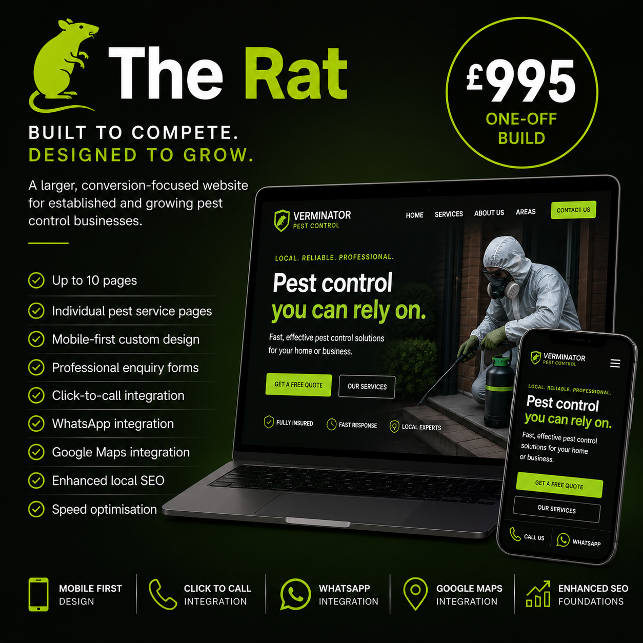 The Rat – Growth Pest Control Website Package